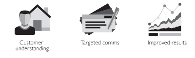 Nationwide Results Icon