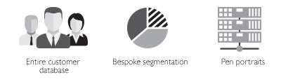 Nationwide Solution Icons