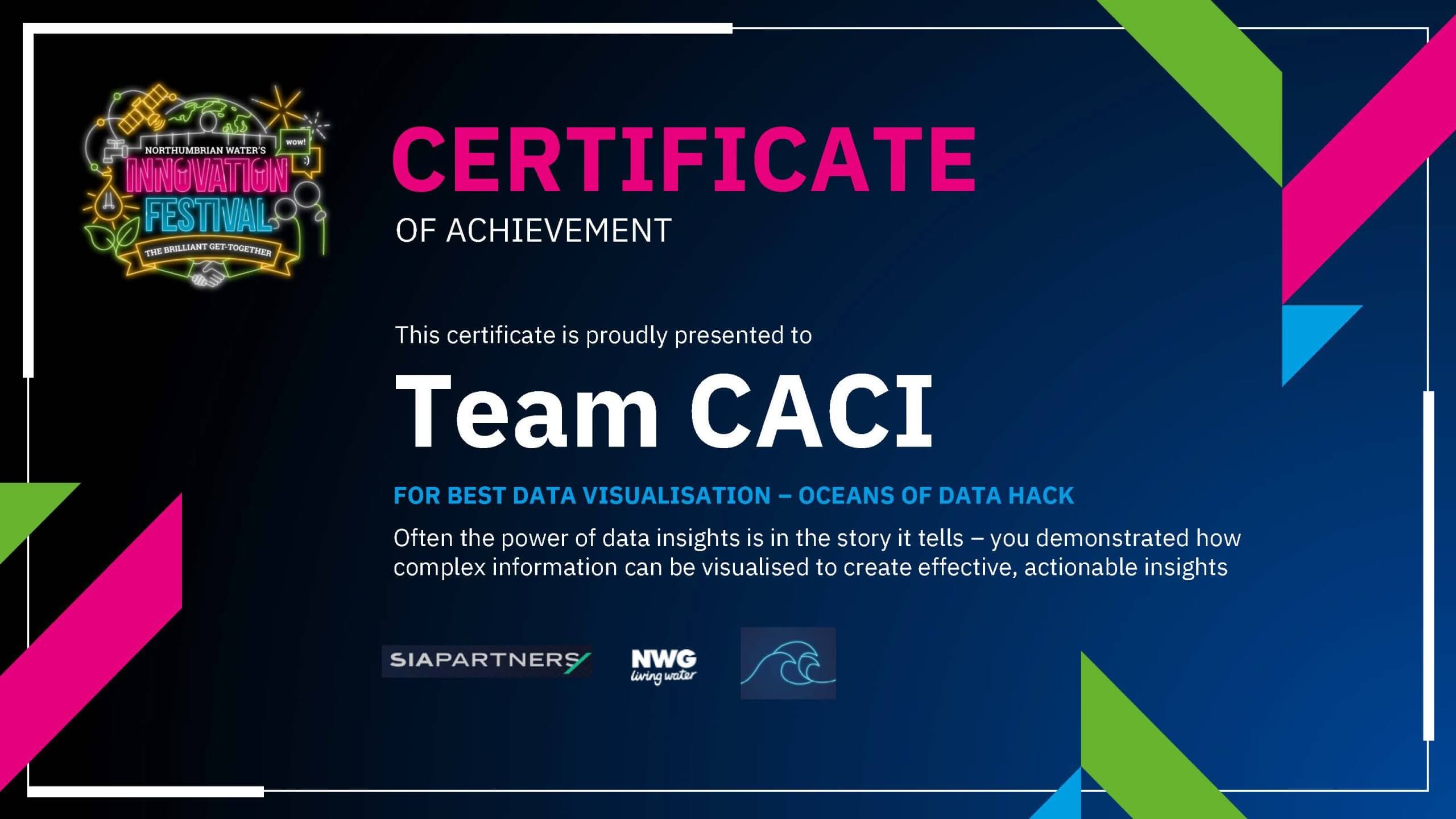 OCEANS OF DATA HACK AWARD