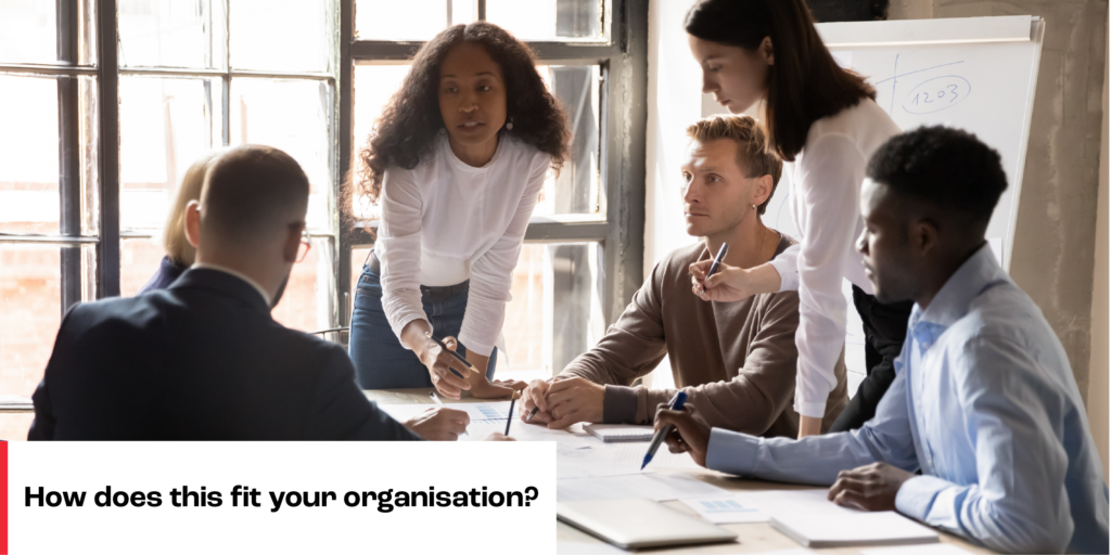 Diverse group of office workers collaborating and brainstorming together. Below is a text that reads 'How does this fit your organisation?'
