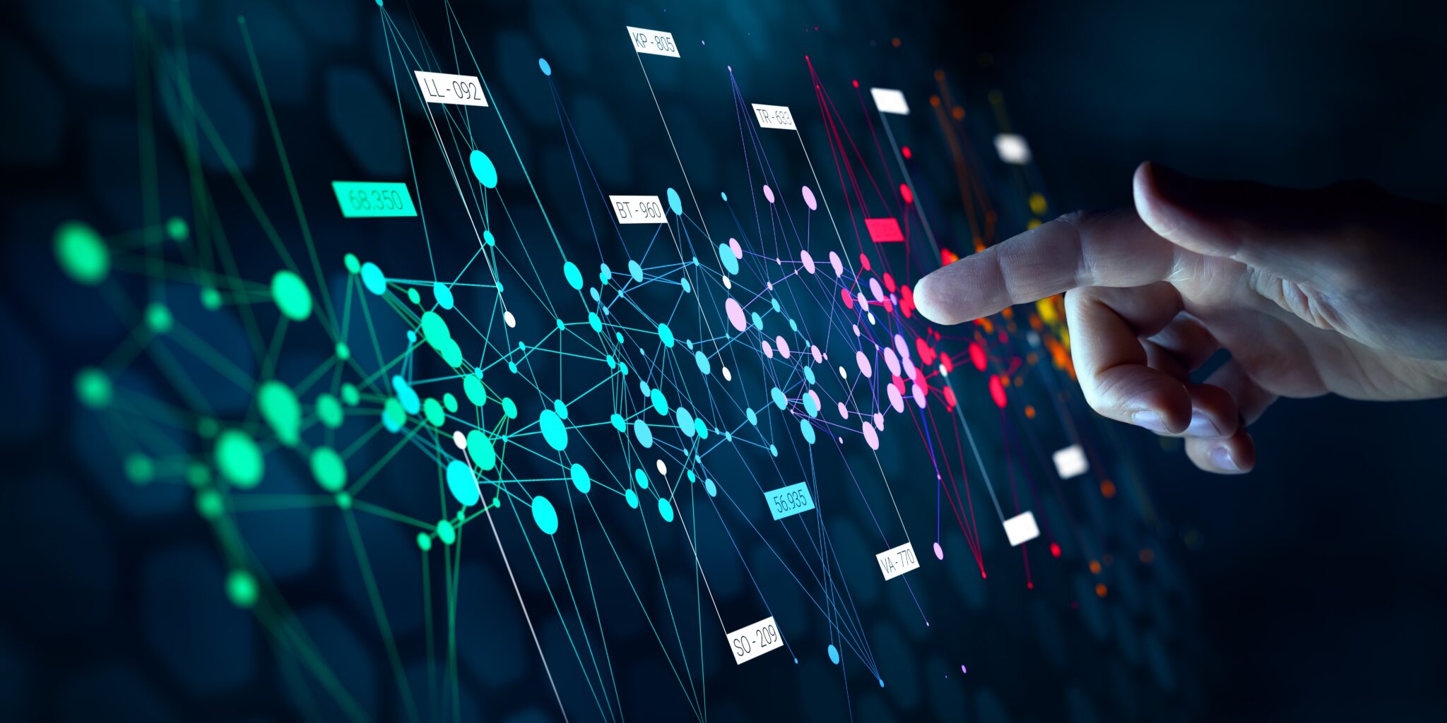 Invention or Innovation; Evolution or Revolution? - CACI